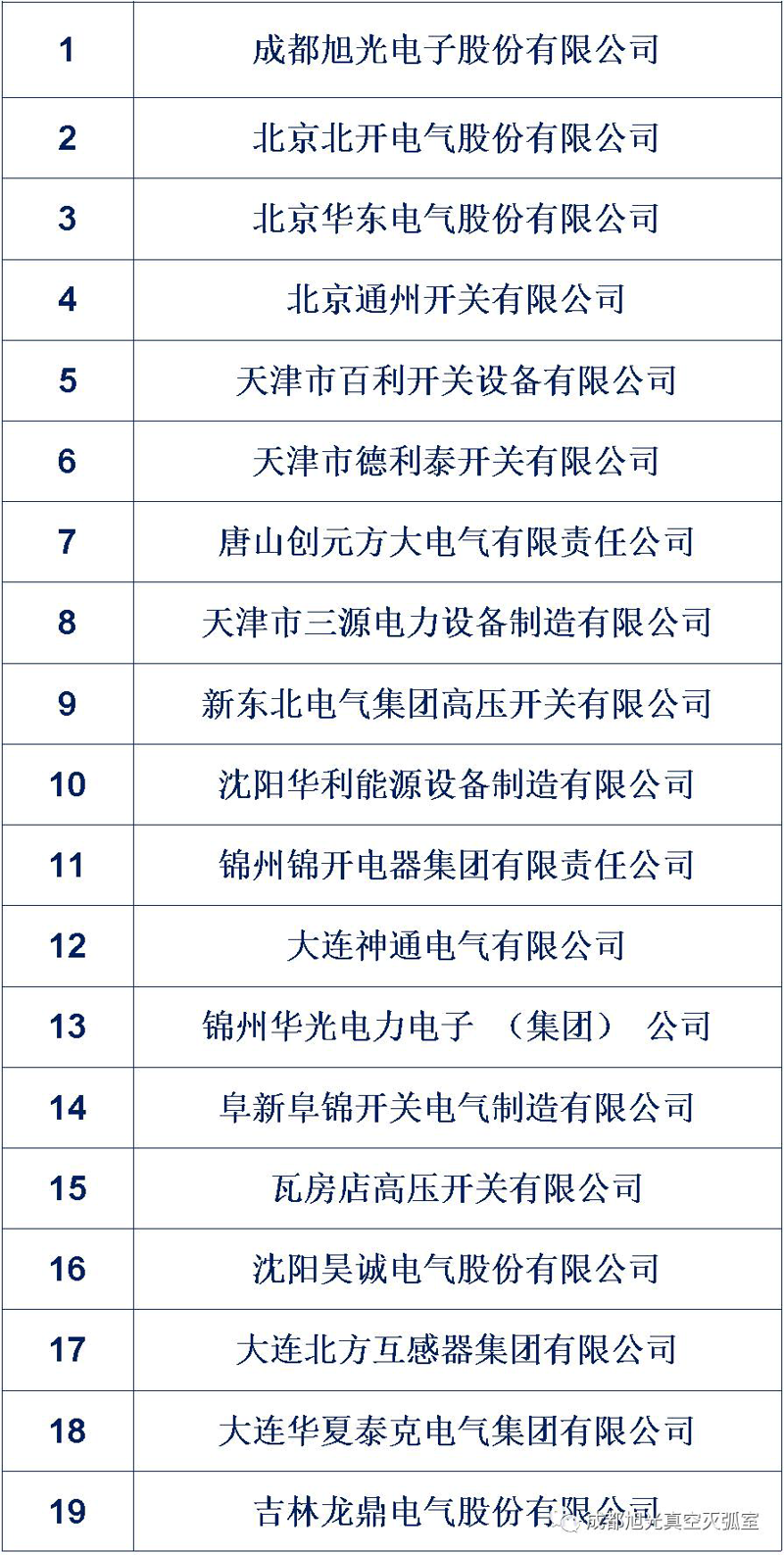 断路器故障？这些排查步骤你必须知道！